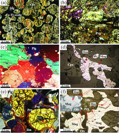 Exploring the connection between mafic ink activity and ore deposits